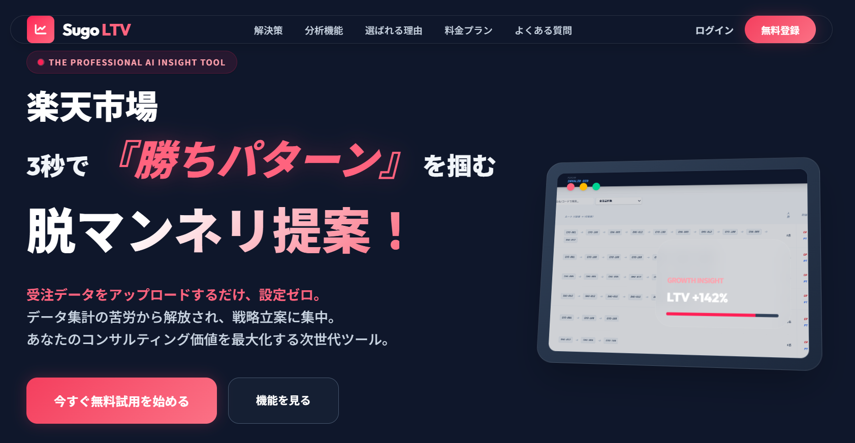 Sugo LTV ダッシュボードプレビュー